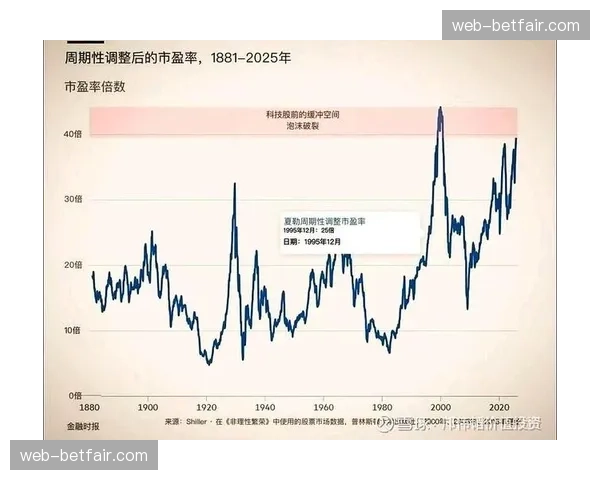 英超高度商业模式具有两面性通胀泡沫存在破裂风险
